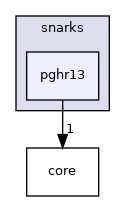 /home/runner/work/zeth/zeth/libzeth/snarks/pghr13