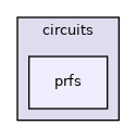 /home/runner/work/zeth/zeth/libzeth/circuits/prfs